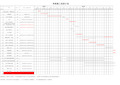 住宅楼施工进度计划(横道图_excel版本)
