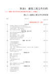 建筑工程文件归档范围(吾家佳在线)