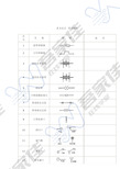 给排水图标图集(清晰版图集图例)